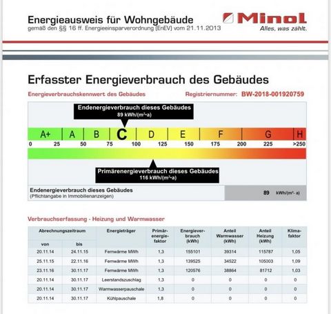 Diese gepflegte 2 Zimmer Wohnung 63 m² befindet sich am Ortsausgang von Hemmingen, drumherum sind grüne Felder, ein Naturschutzgebiet und ein Bauer bei dem man direkt einkaufen kann. Die Wohnung ist aktuell sehr gut vermietet. Daher für Kapitalanlege...