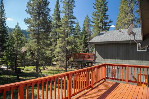 This charming mountain home enjoys a sunny location in Olympic Valley, just down the road from the world renown ski resort, Palisades Tahoe. Whether you’re out on the ski slopes, hiking the trails, or outside appreciating the fresh mountain air, this...