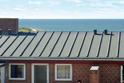 Terraced bungalow with a great view over the ocean. There are 2 terraces, so there is good opportunity for getting sun all day. The bungalow is equipped with a sauna. Short distance to many attractions in the area. A day trip could e.g. go to Denmark...