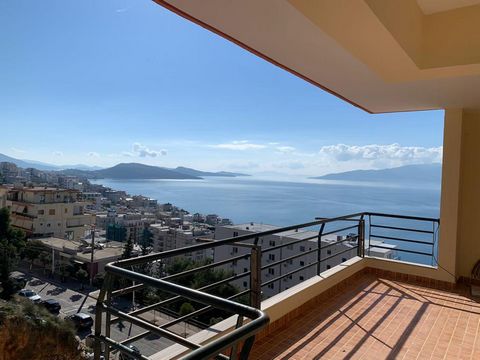 Basic Details Property Type Apartment Listing Type For Sale Listing ID 1094 Price 120 000 View Sea Bedrooms 2 Bathrooms 2 Half Bathrooms 1 Square Footage 100 m2 Lot Area 130 m2 Year Built 2010 Heating System Cooling System Elevator Balcony View Secur...