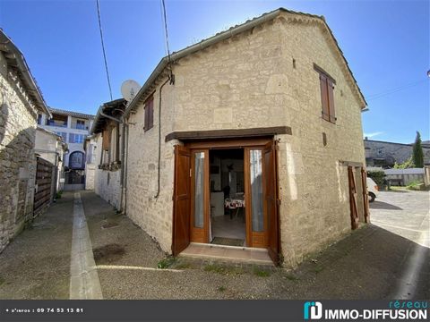 Mandate N°FRP160471 : House approximately 44 m2 including 2 room(s) - 1 bed-rooms. - Equipement annex : double vitrage, - chauffage : electrique - More information is avaible upon request...